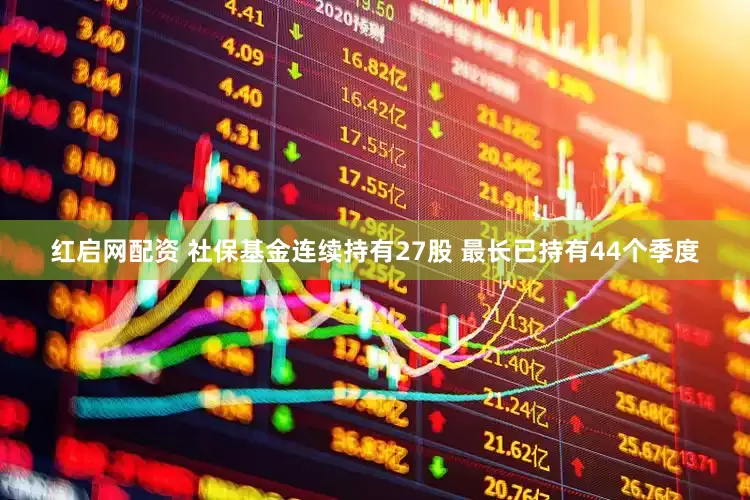 红启网配资 社保基金连续持有27股 最长已持有44个季度